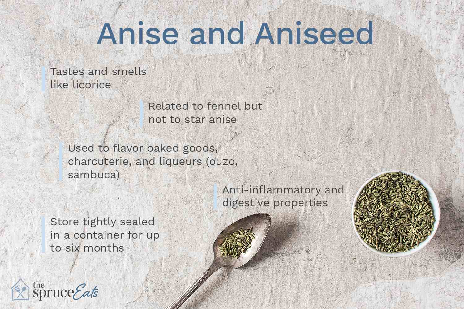 what does anise taste like