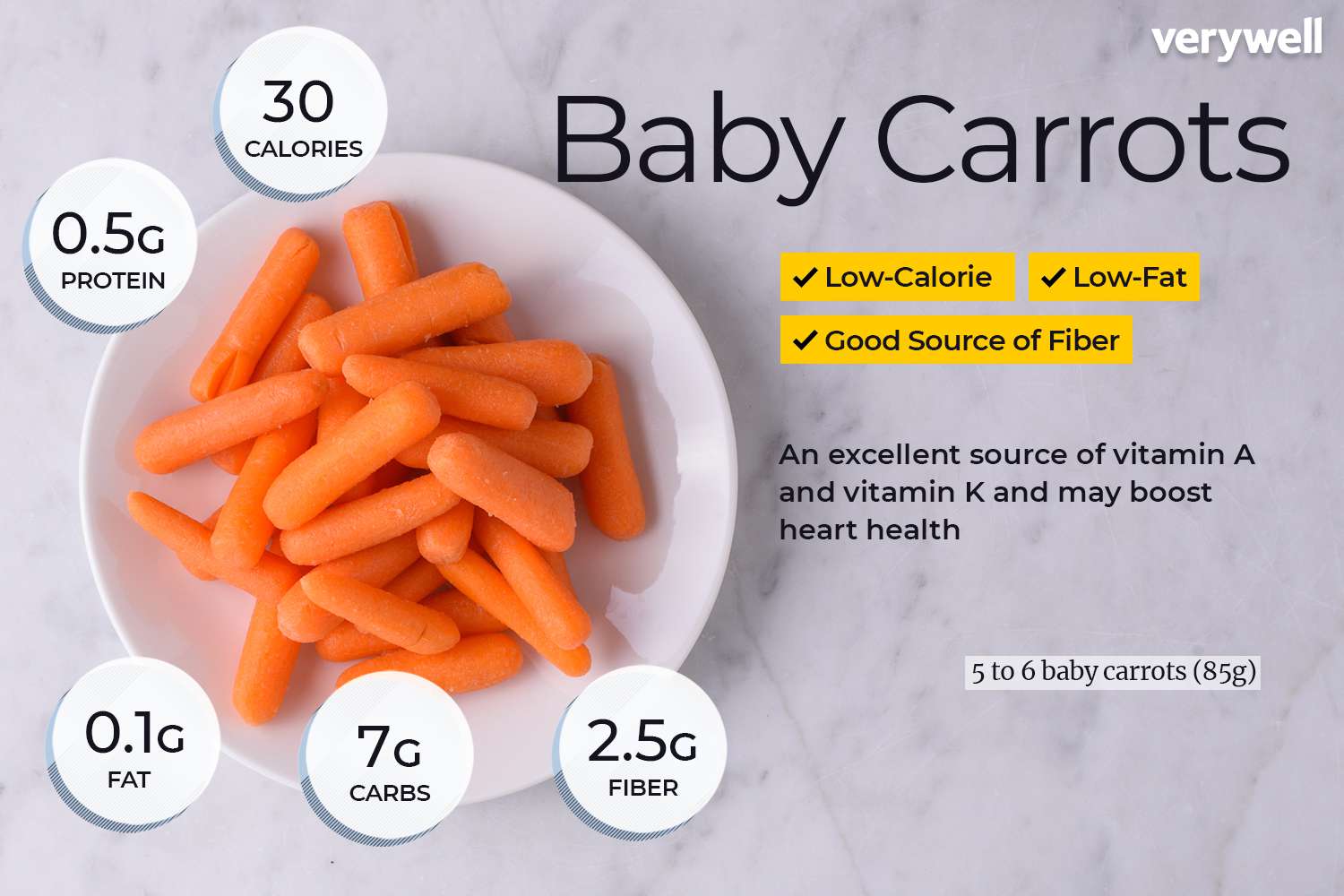 are baby carrots healthy