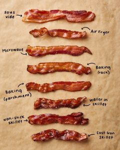 how to know when bacon is done