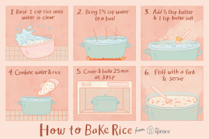 how to cook rice in the oven