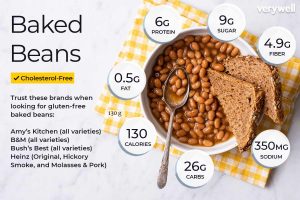 are baked beans gluten free