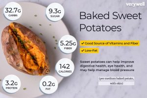 how many calories in potato bake