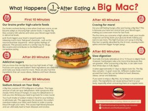 how many calories in a big mac meal