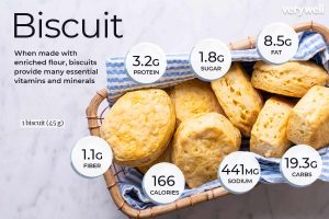 how many calories is in a butter biscuit
