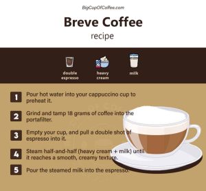 what is a breve coffee