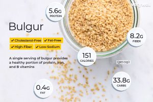 is bulgur wheat good for you