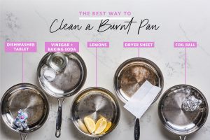 how to get rid of burnt on pot easy