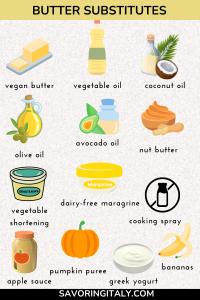 what can i substitute for butter