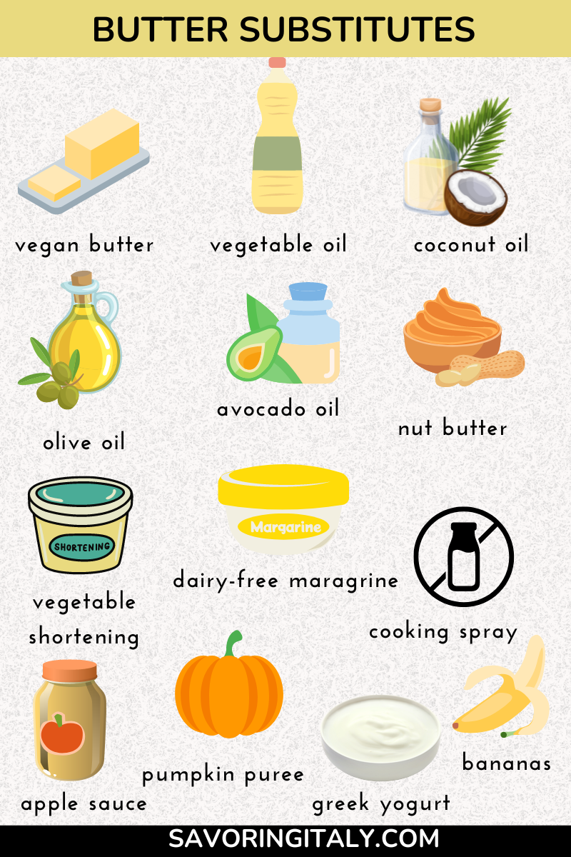 what can i substitute for butter