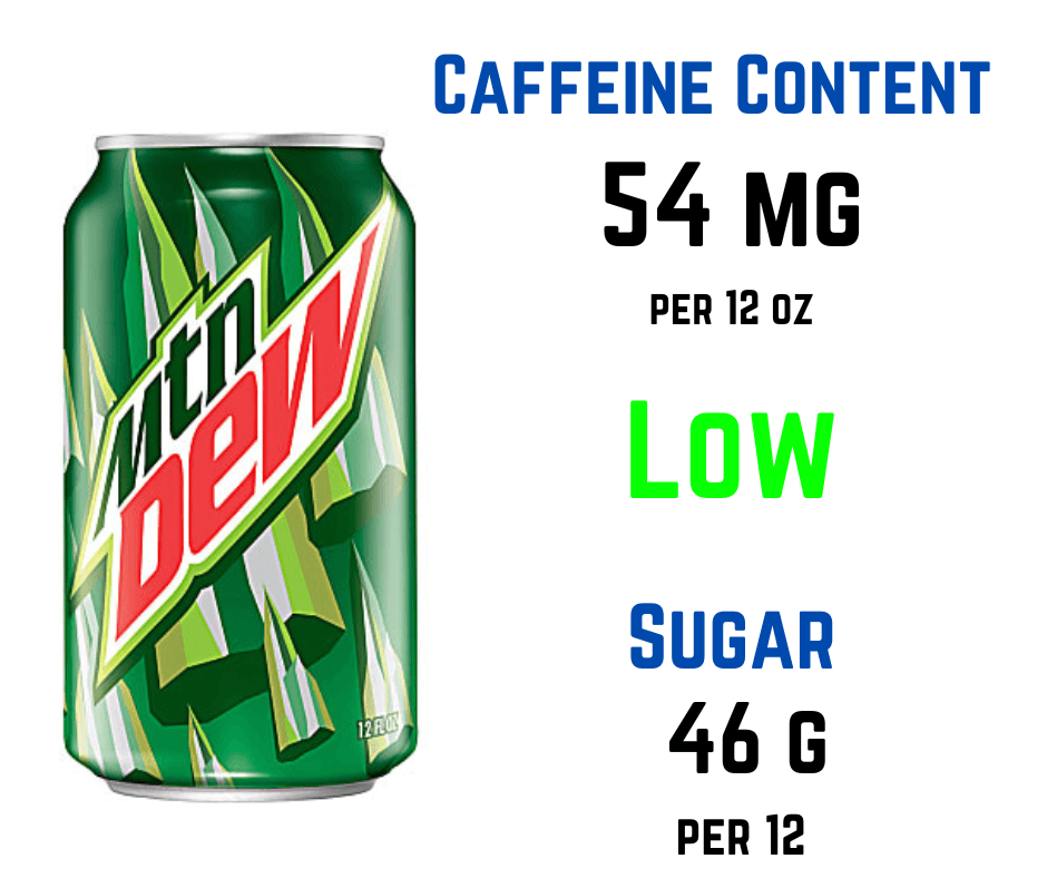 how much caffeine in mountain dew