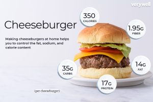 how many calories in a cheeseburger