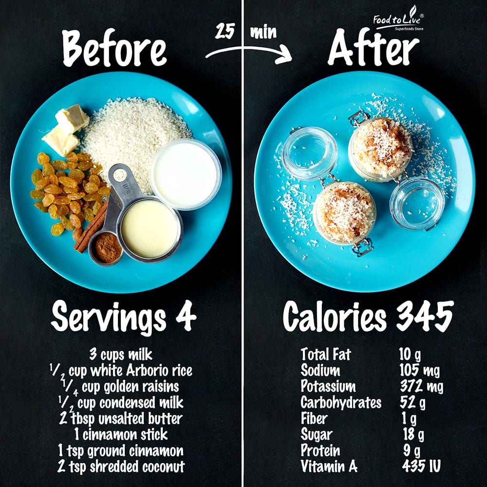 is rice pudding good for you