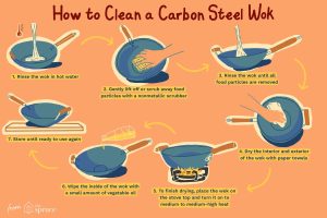 how to clean a wok