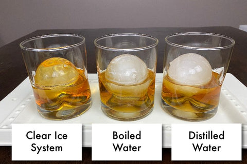 what's the best type of water ro make ice
