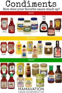 what is a condiment