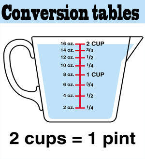how many ml are in 1 2 cup