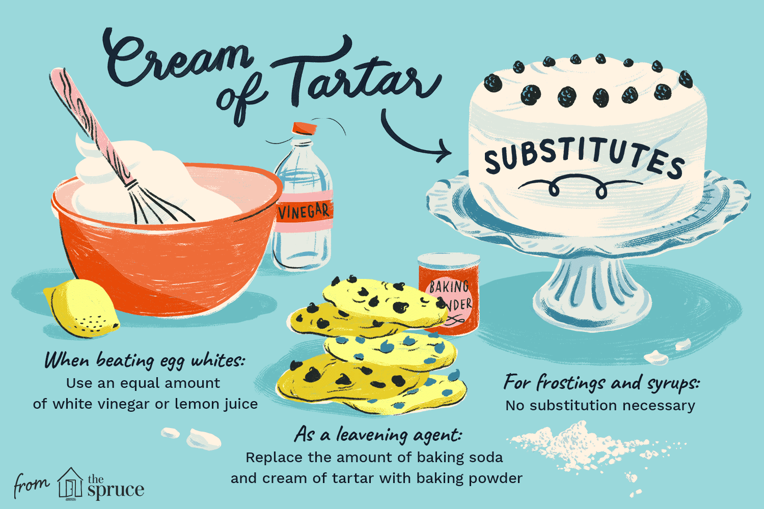 what can i substitute for cream of tartar