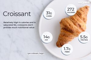 how many calories is a croissant