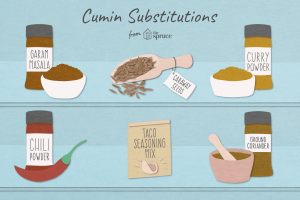 what to use as a cumin substitute