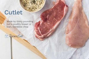 what is a cutlet