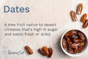 what do dates taste like