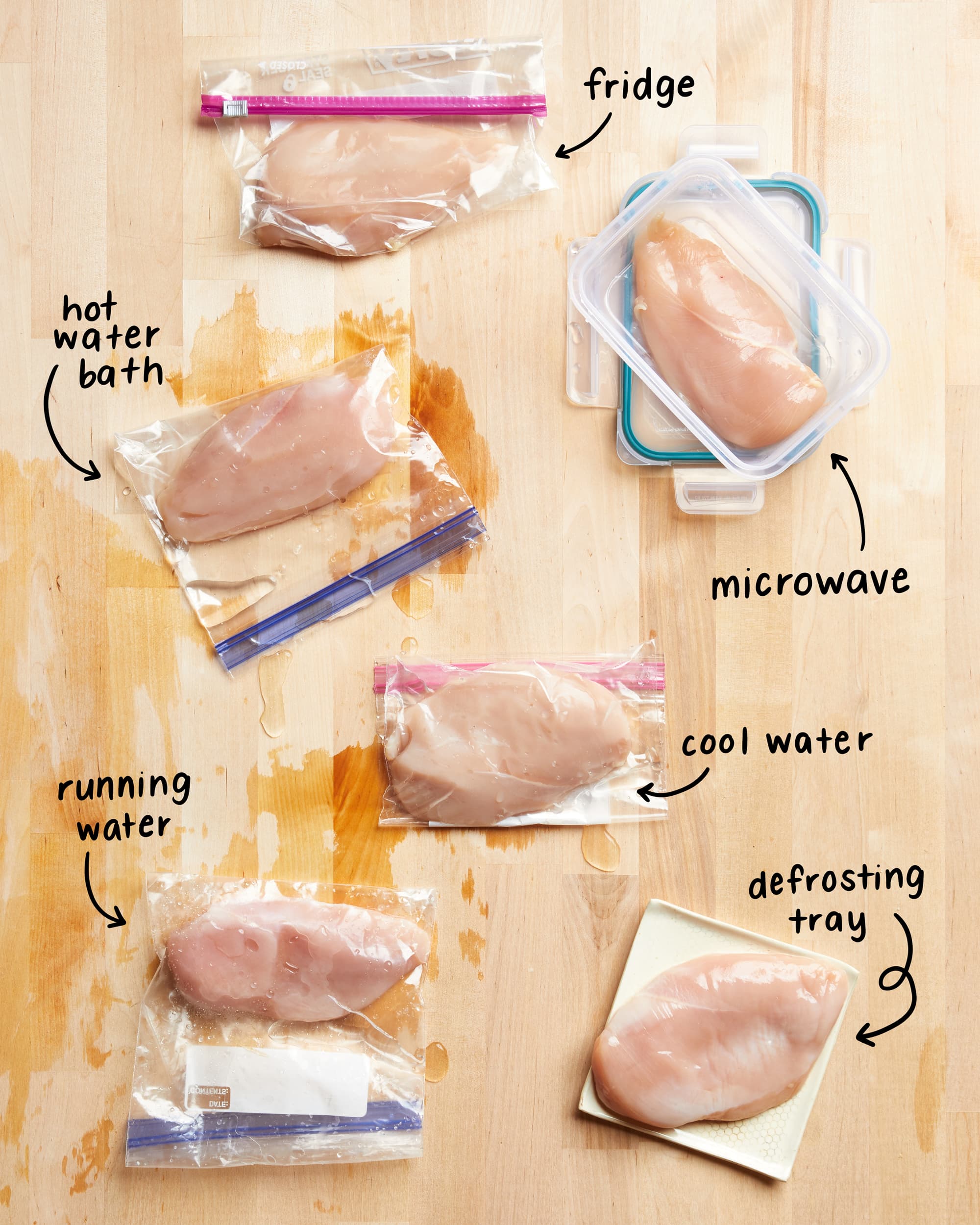 how long does a chicken take to thaw