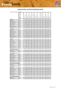 domino’s pizza dietary information