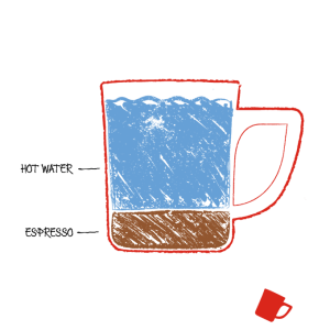 what is an americano