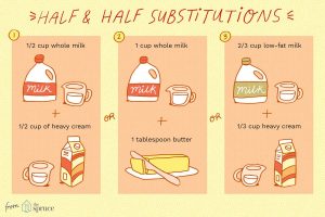 how to make half and half
