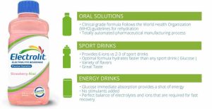 is electrolit good for you