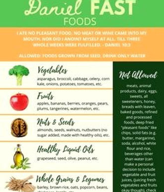 does the daniel fast allow fruit