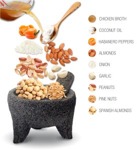 what nuts are used in mole