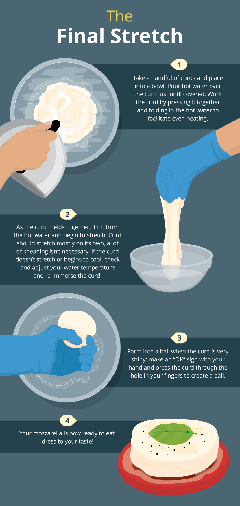 how is mozzarella made