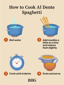 how to cook pasta
