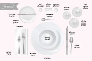 how to properly set a table