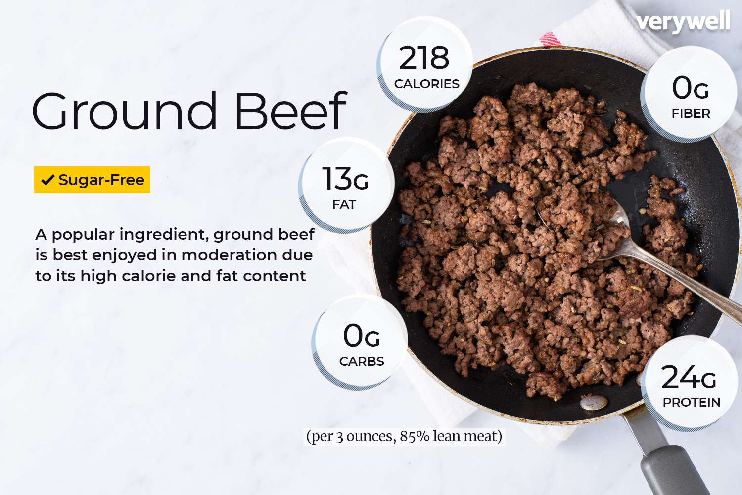 how many calories are in ground beef