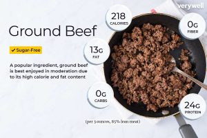 how many calories in a ground beef