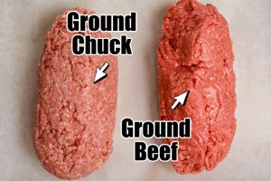 what is ground beef chuck