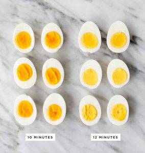 how do you know when a hard-boiled egg is done