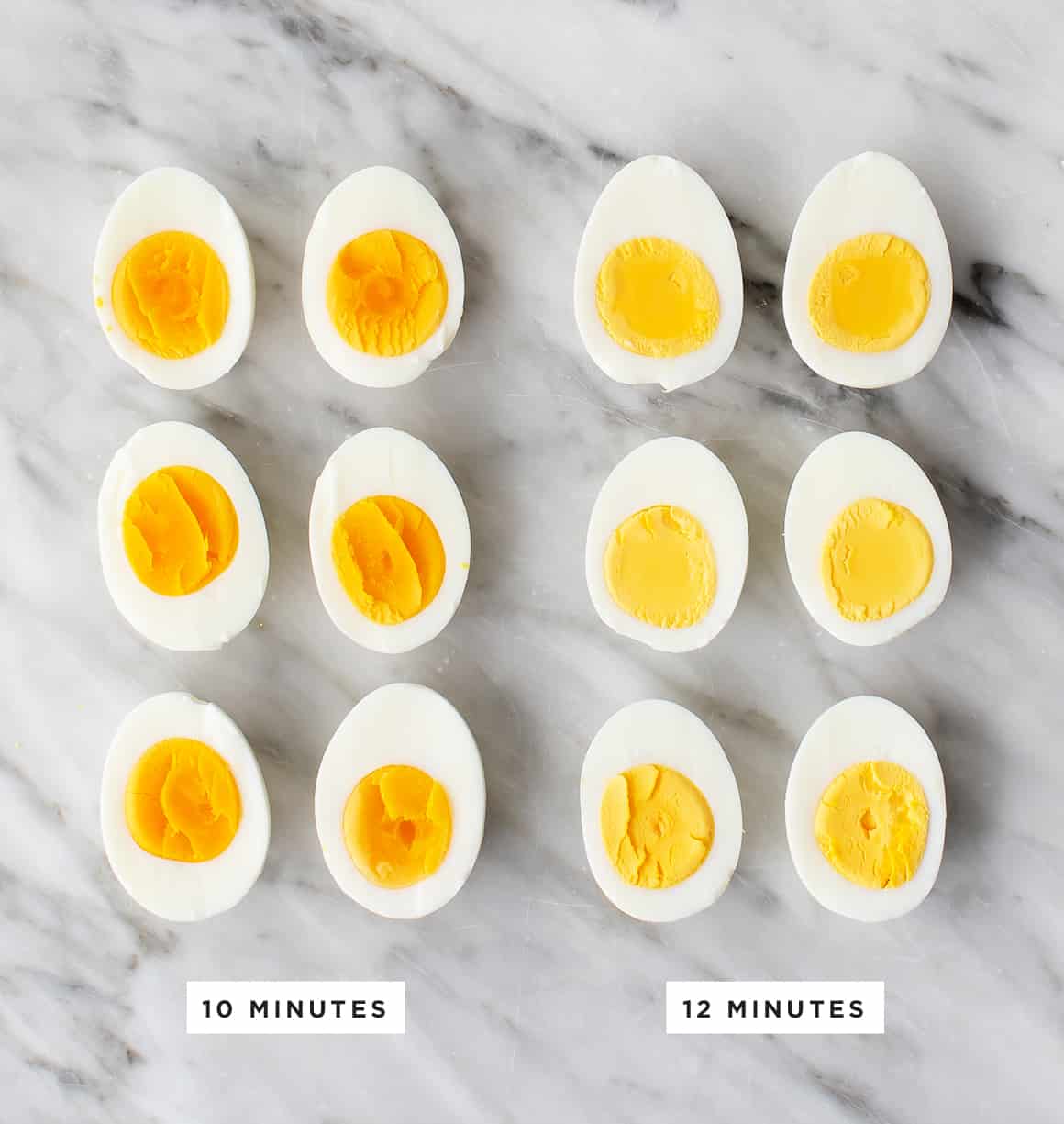 how do you know when a hard-boiled egg is done