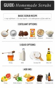 how to make an exfoliator for body