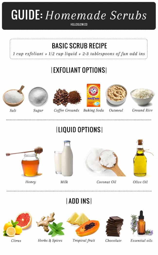how to make an exfoliator for body