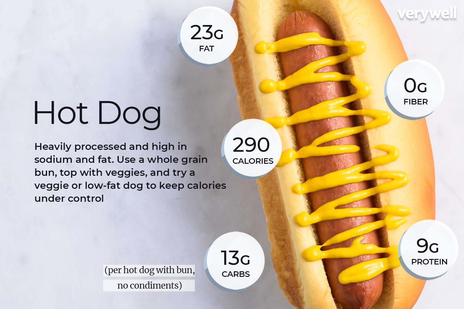 how many calories are in a hot dog with bun
