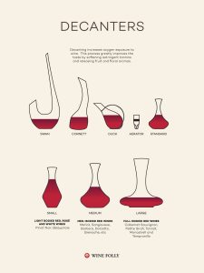 what is a decanter