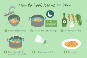 how to cook dried beans