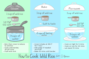 how much salt per cup of rice