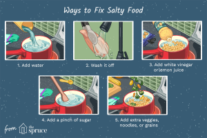how to make something less salty