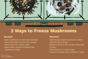 how to freeze mushrooms