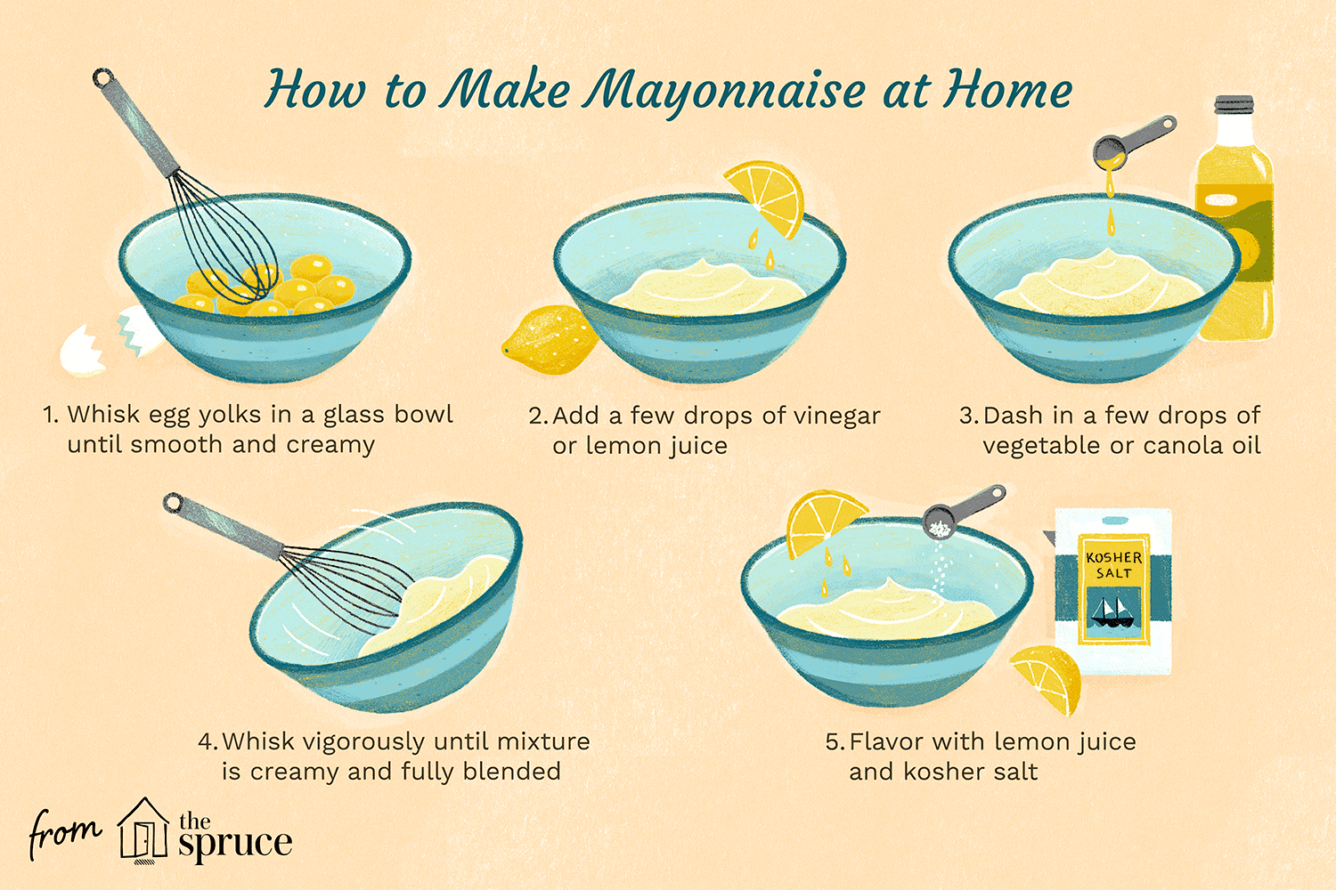 what technique is used for mayonnaise