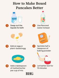 how to make pancake mix